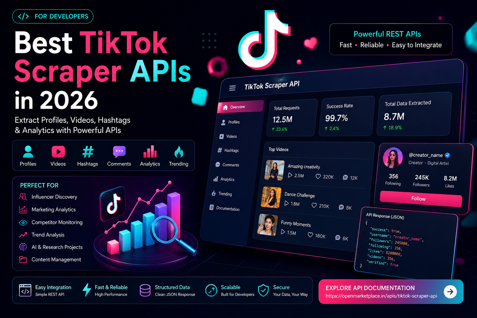 Best TikTok Scraper APIs in 2026: Extract Profiles, Videos, Hashtags & Analytics