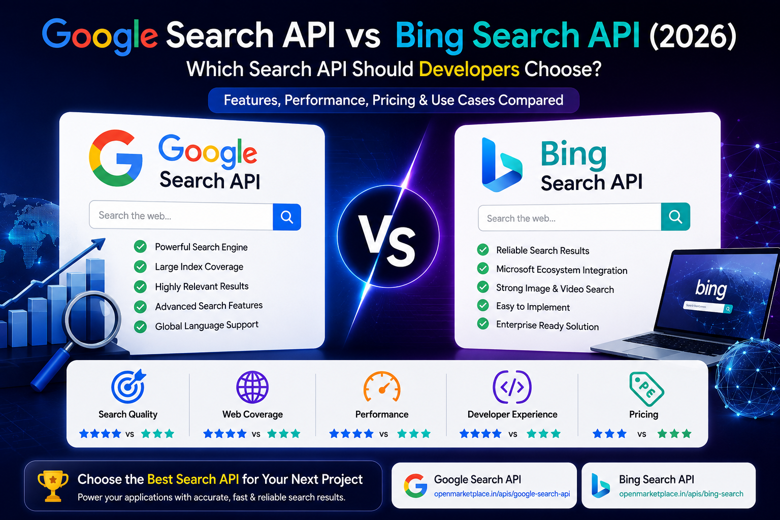 Google Search API vs Bing Search API (2026): Which Search API Should Developers Choose?
