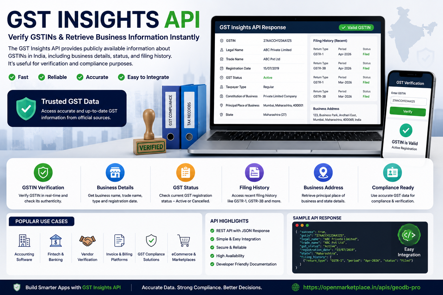Best GST Insights APIs for Developers in 2026: Verify GSTIN & Retrieve Business Information